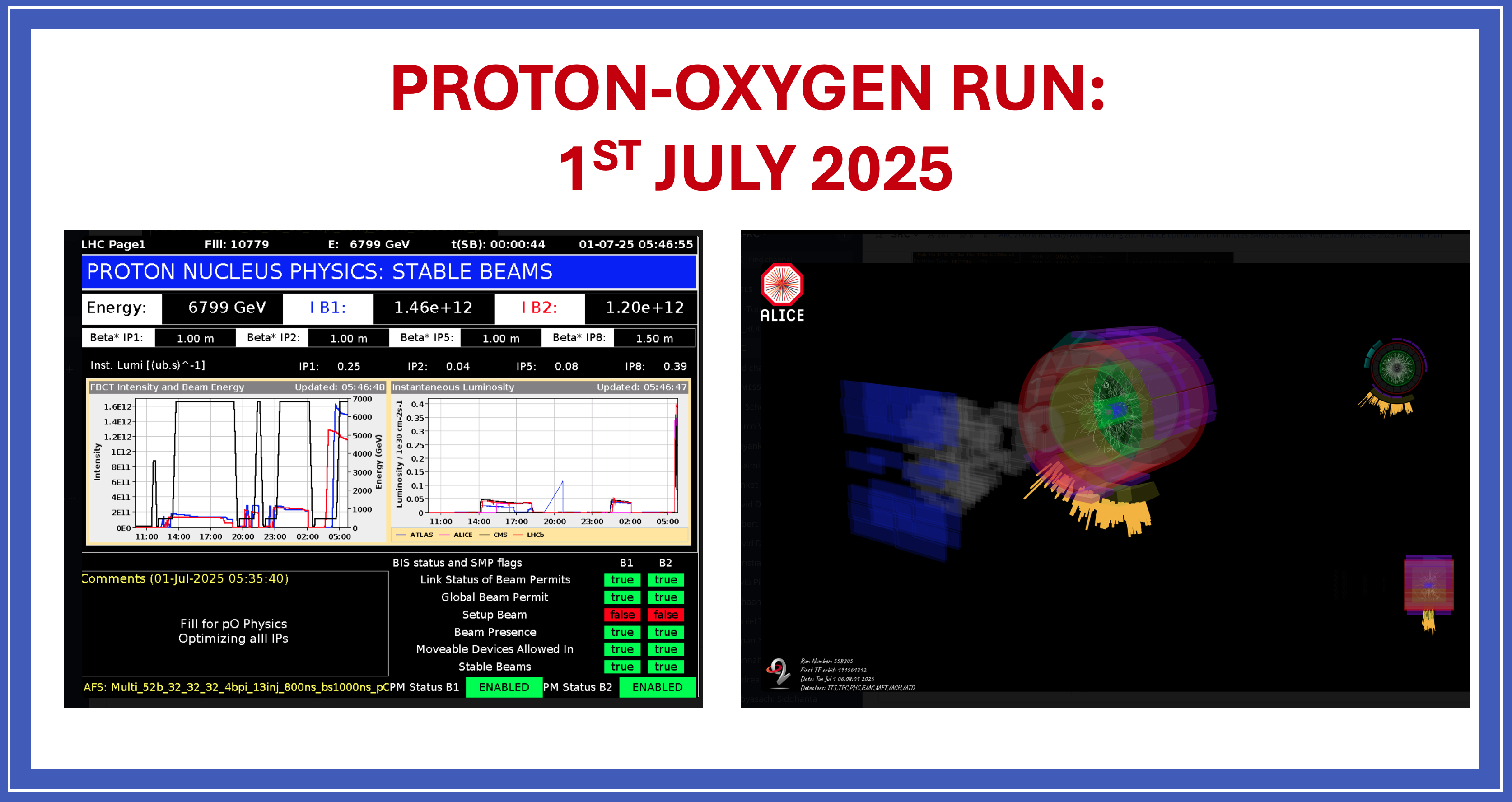 Oxygen