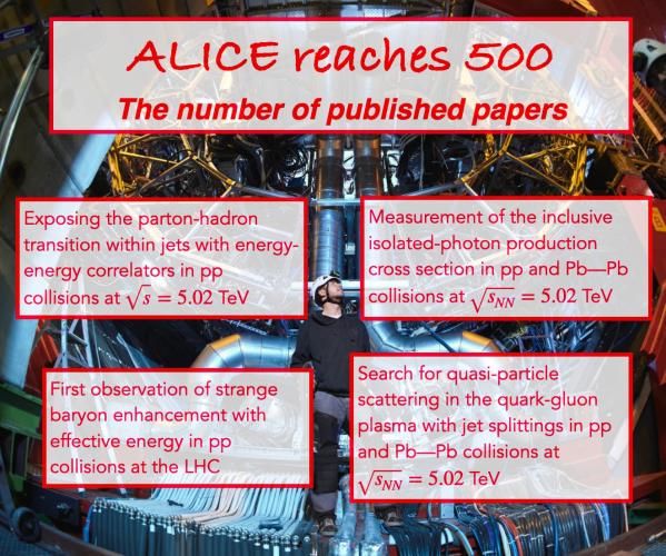 ALICE 500 paper publication